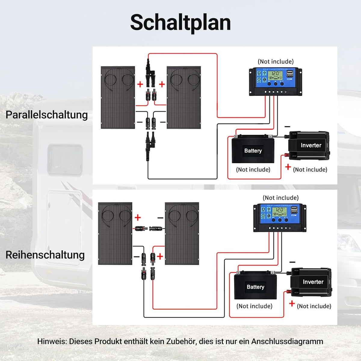 120 W elastyczny panel słoneczny, 1 x 120 W balkonowy monokrystaliczny elastyczny moduł solarny IP67, ogniwo fotowoltaiczne off-grid do kampera, samochodu, szopy, dachu, łodzi