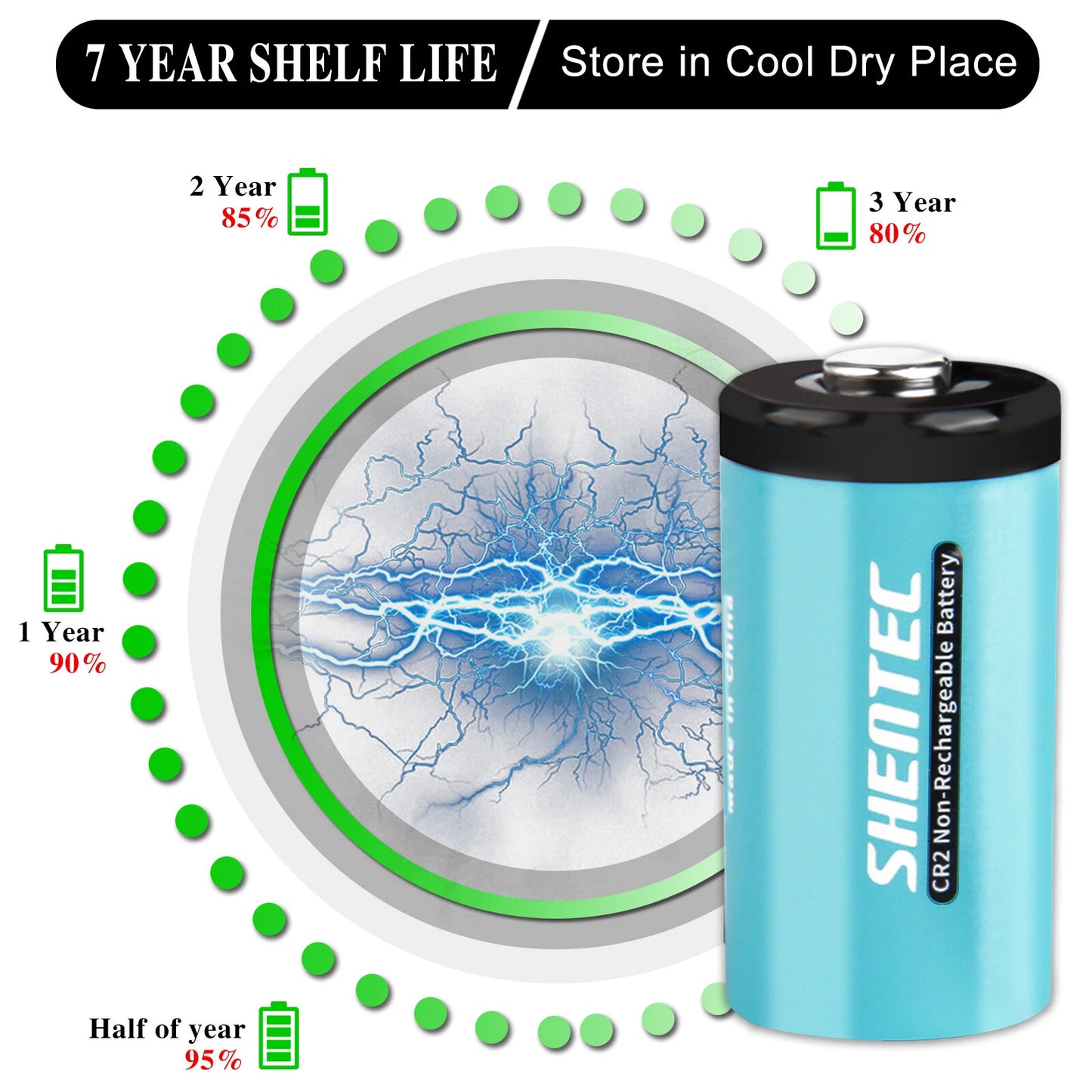 SHENTEC 20 szt. baterii litowych 1000mAh 3Volt CR-2 CR2 do DR2R DLCR2 KCR2 CR17355