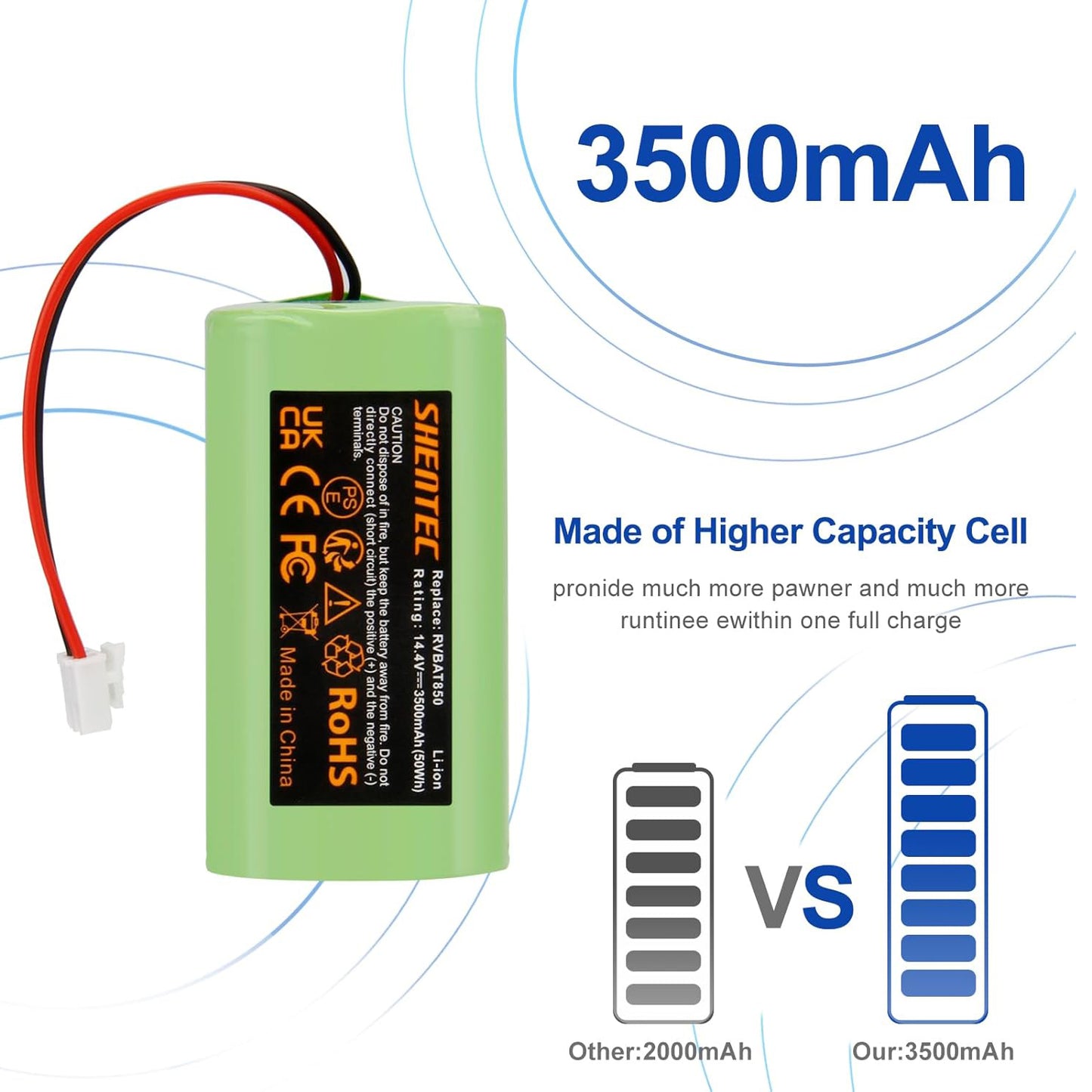 SHENTEC bateria 3500mAh RVBAT850 — zamiennik do odkurzaczy robotycznych Shark Ion