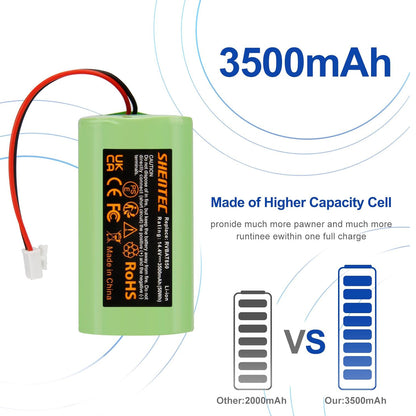 SHENTEC bateria 3500mAh RVBAT850 — zamiennik do odkurzaczy robotycznych Shark Ion