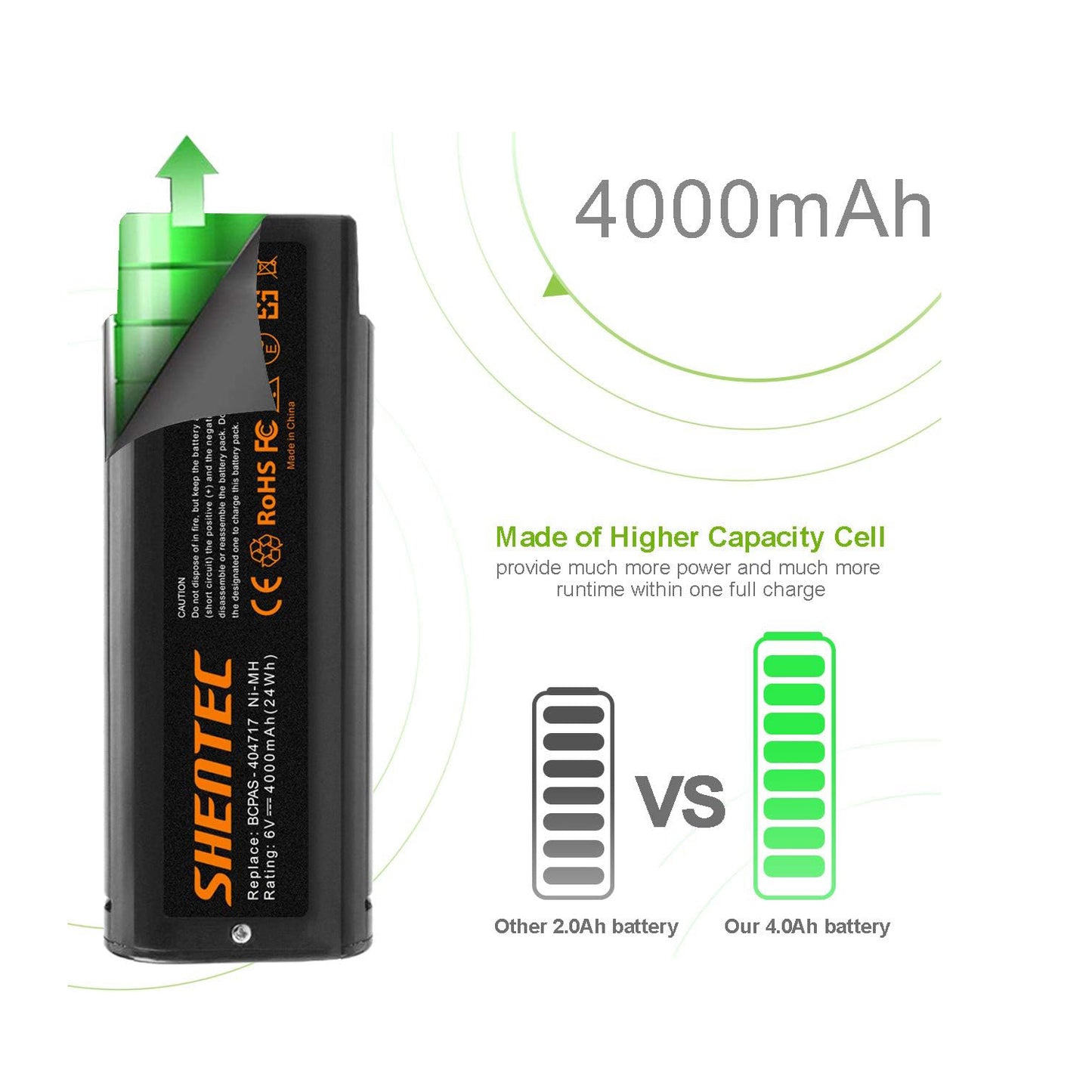 SHENTEC 2x 4Ah 6V akumulator do Paslode 404717 B20544E 900600 IM250 IM350 IM65 IM50