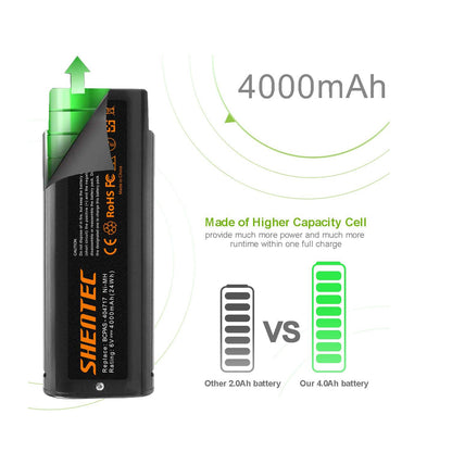 SHENTEC 2x 4Ah 6V akumulator do Paslode 404717 B20544E 900600 IM250 IM350 IM65 IM50