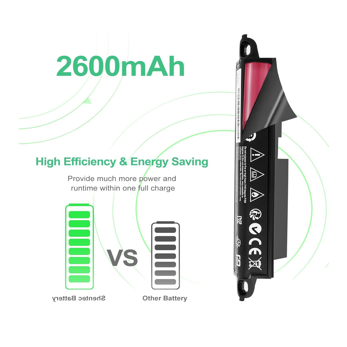 SHENTEC 359495 2600mAh bateria zastępcza do Bose SoundLink III