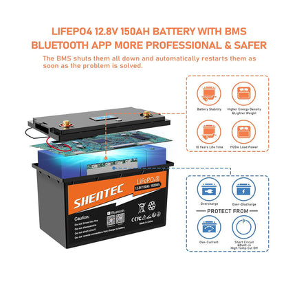 SHENTEC 12.8V 150Ah Akumulator LiFePO4 z Bluetooth do Kampera, Łodzi i RV