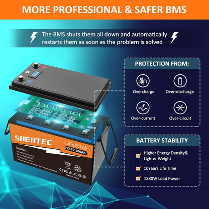 SHENTEC LiFePO4 200Ah 12V akumulator litowy z BMS, wyświetlaczem LED i przyciskiem przełącznika
