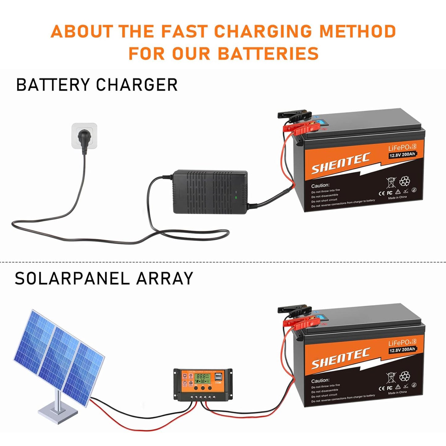SHENTEC LiFePO4 200Ah 12V akumulator litowy z BMS, wyświetlaczem LED i przyciskiem przełącznika
