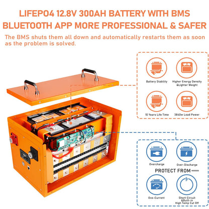 SHENTEC 12 V 300 Ah samonagrzewająca się bateria LiFePO4 litowo-żelazowo-fosforanowa z BMS 200 A