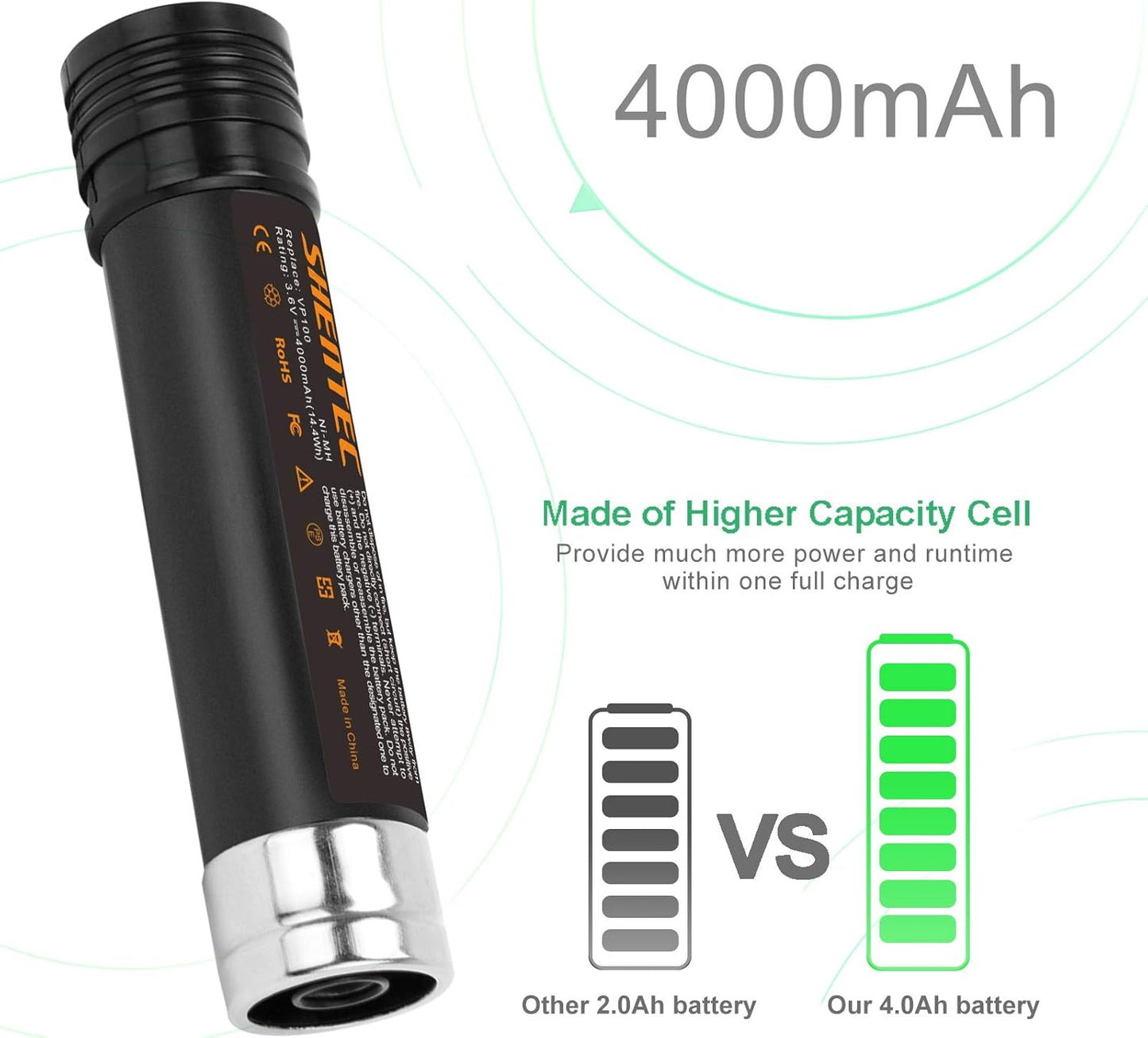 SHENTEC 2X 3.6V 3600mAh Ni-MH AKUMULATORY DO Black&Decker VP100 VP130K VP368 VP940 VP110 VP143