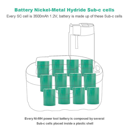SHENTEC 14.4V 3.5Ah Ni-MH Bateria Zastępcza Kompatybilna z BAT038 BAT040 BAT041 BAT140 BAT159 2607335263 2607335264 2607335275 2607335276 2607335385