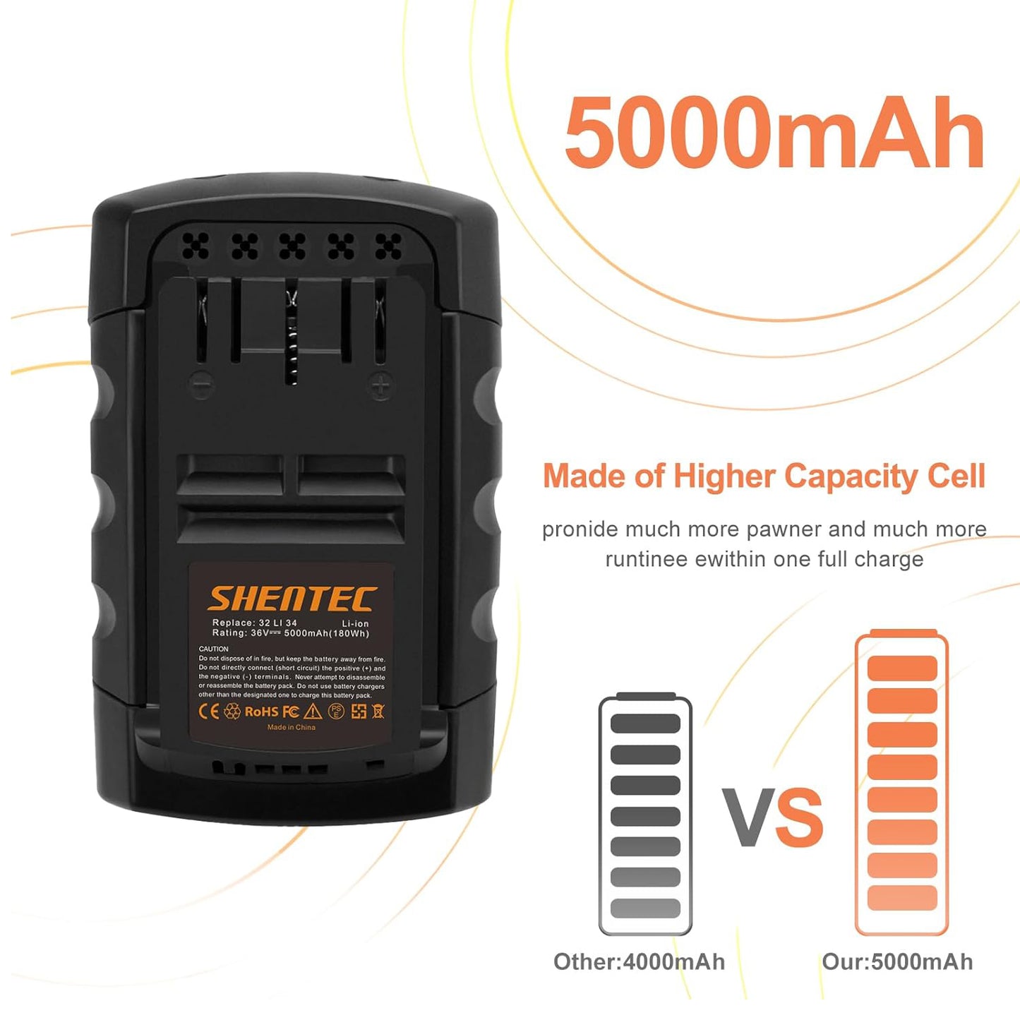 SHENTEC 36V 5aH Akumulator litowo-jonowy zamienny do Bosch Rotak 32 LI 34 LI 37 LI 43 LI Bosch 36V BAT810 BAT836 BAT840 D70771 2607336003