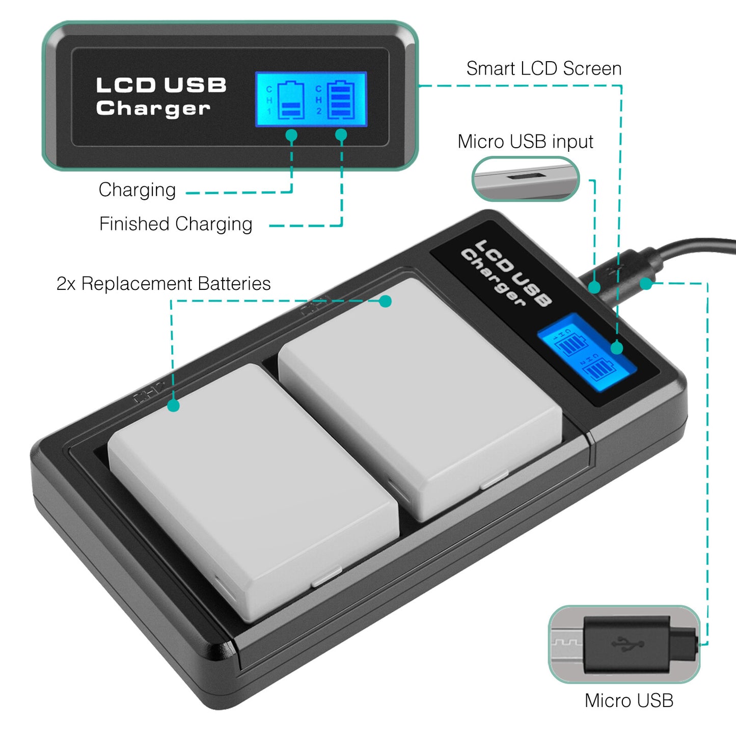 2× Akumulator LP-E5 1800mAh do Canon EOS 450D 500D 1000D Rebel T1i Xs Kiss X3 X2