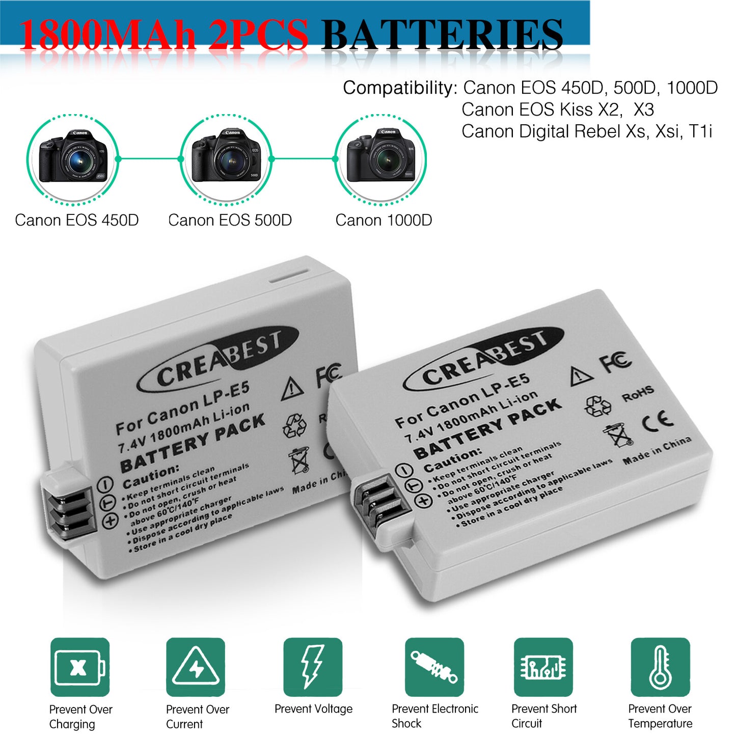 2× Akumulator LP-E5 1800mAh do Canon EOS 450D 500D 1000D Rebel T1i Xs Kiss X3 X2