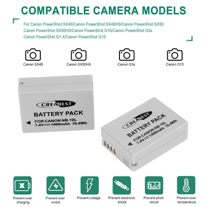 2x Akumulatory NB-10L+Ładowarka do Canon PowerShot G15 G16 G1X SX50HS SX60HS SX40HS
