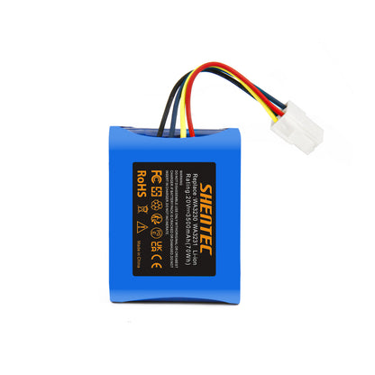 SHENTEC Akumulator 20V Li-ion 3500mAh do Worx 50032774 50032492 WA3230 WA3231 WR092S