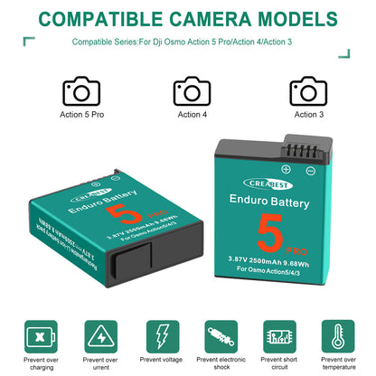 2x Akumulator+Ładowarka do DJI Osmo Action 5 Pro, Action 4, Action 3