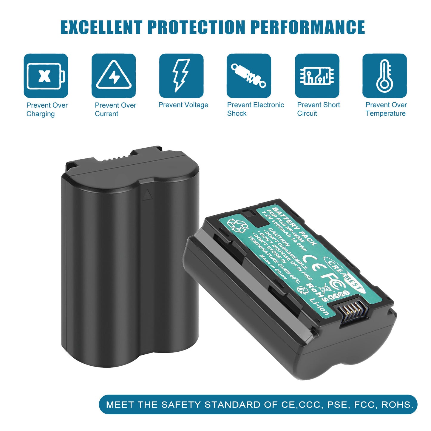 2x NP-W235 Akumulator+Podwójna Ładowarka Do Fujifilm GFX 100S 50S II X-H2S X-T5 XT4 X-T4