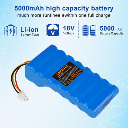 SHENTEC akumulator Li-ion 18V 5000mAh do Husqvarna Automower 320/430X/440/450X/520/550 589 58 52-01/589 58 57-01/588 14 64-01/588 14 64-02
