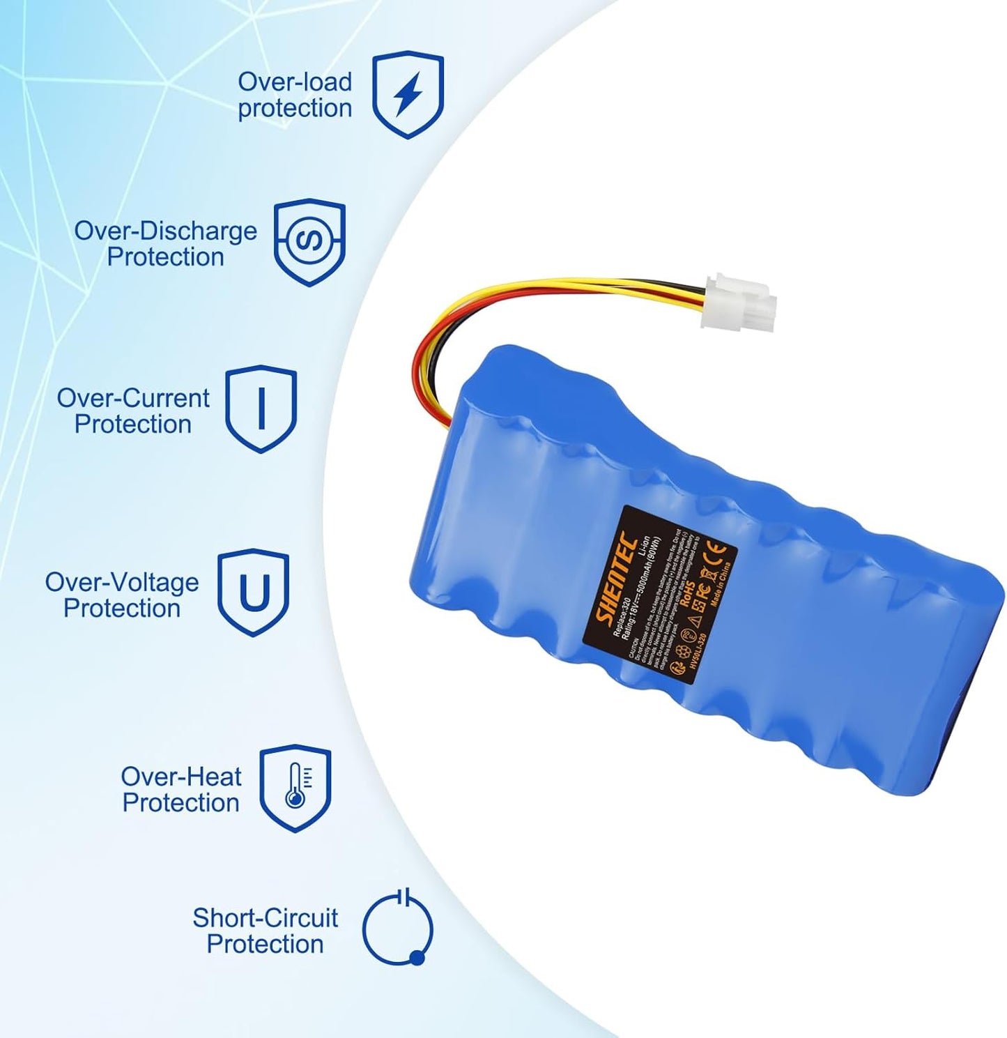 SHENTEC akumulator Li-ion 18V 5000mAh do Husqvarna Automower 320/430X/440/450X/520/550 589 58 52-01/589 58 57-01/588 14 64-01/588 14 64-02