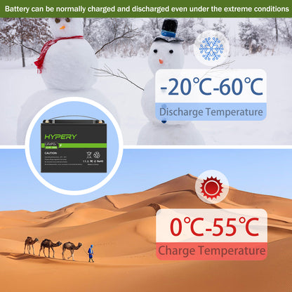 30Ah 12.8V LiFePO4 Lithium Battery BMS Deep Cycle For RV Solar Leisure Off-Grid