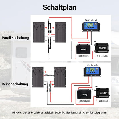 120 W elastyczny panel słoneczny, 1 x 120 W balkonowy monokrystaliczny elastyczny moduł solarny IP67, ogniwo fotowoltaiczne off-grid do kampera, samochodu, szopy, dachu, łodzi