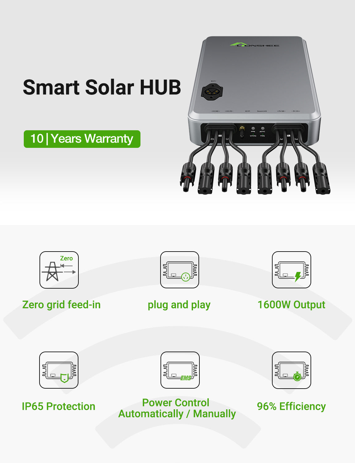 Inteligentny hub solarny 1600W | Podwójny MPPT, menedżer energii solarnej EMS, sterowanie aplikacją Wi‑Fi, IP65 do zestawu solarnego LiFePO4