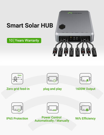 Inteligentny hub solarny 1600W | Podwójny MPPT, menedżer energii solarnej EMS, sterowanie aplikacją Wi‑Fi, IP65 do zestawu solarnego LiFePO4