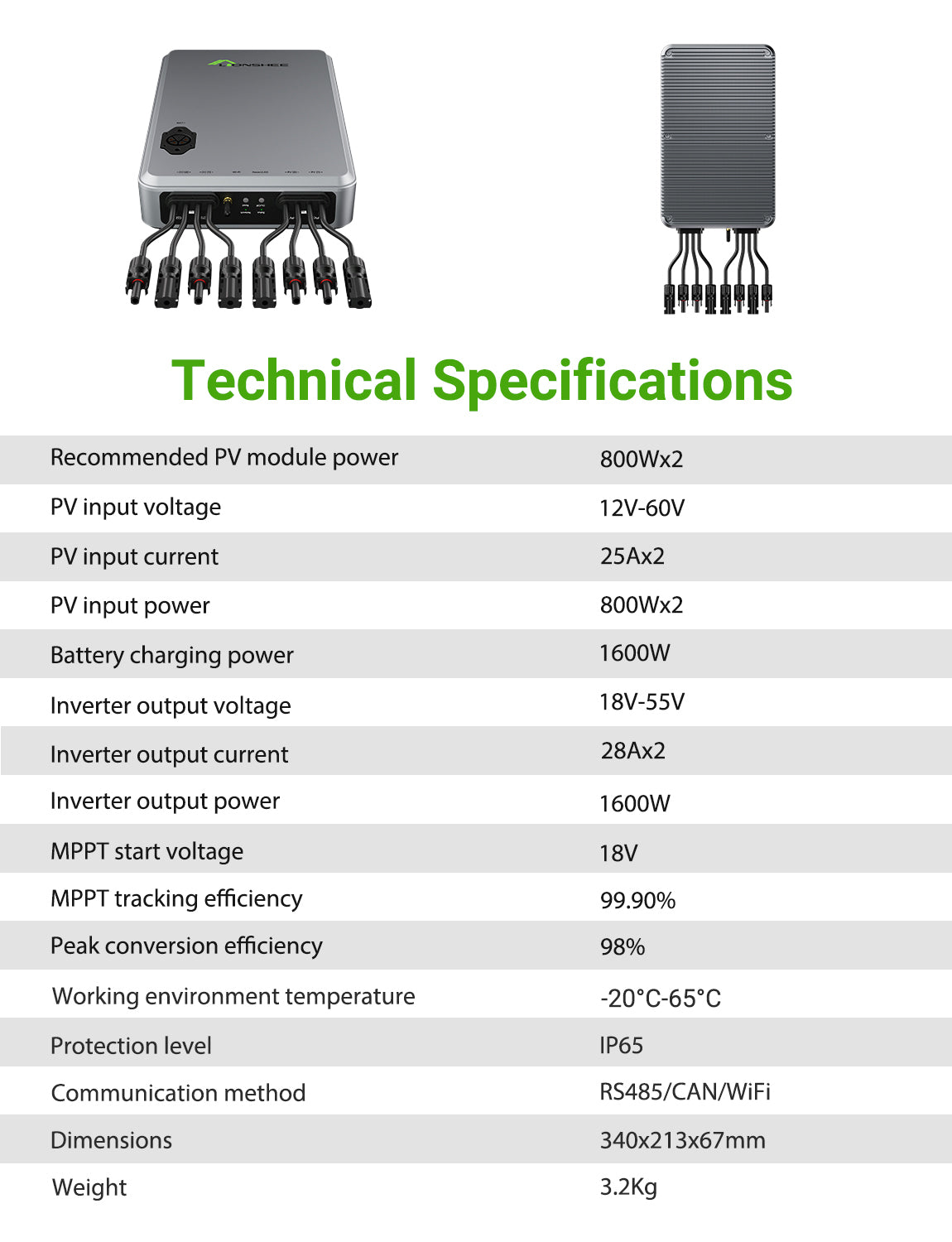 Inteligentny hub solarny 1600W | Podwójny MPPT, menedżer energii solarnej EMS, sterowanie aplikacją Wi‑Fi, IP65 do zestawu solarnego LiFePO4