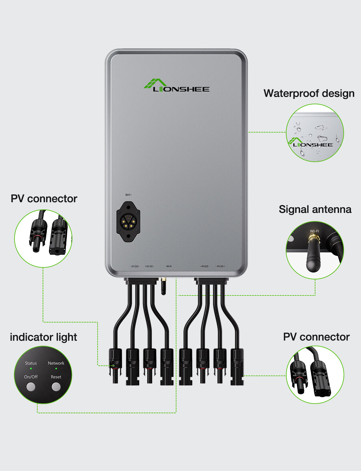 Inteligentny hub solarny 1600W | Podwójny MPPT, menedżer energii solarnej EMS, sterowanie aplikacją Wi‑Fi, IP65 do zestawu solarnego LiFePO4