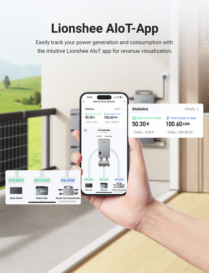 Inteligentny hub solarny 1600W | Podwójny MPPT, menedżer energii solarnej EMS, sterowanie aplikacją Wi‑Fi, IP65 do zestawu solarnego LiFePO4