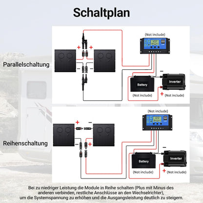 Zestaw elastycznych paneli słonecznych 480 W, 2 x elastyczny moduł solarny 240 W do kampera, samochodu, szopy, dachu, łodzi, balkonu, IP67, ogniwa fotowoltaiczne off-grid