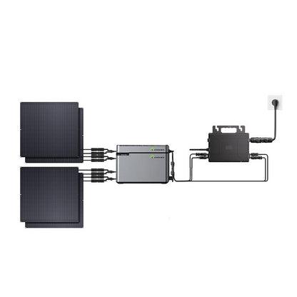 Balkonowa elektrownia 800 W, elastyczny zestaw solarny z 4 panelami słonecznymi 200 W, falownikiem 800 W, inteligentnym hubem 1600 W i skrzynką zasilającą 1024 Wh