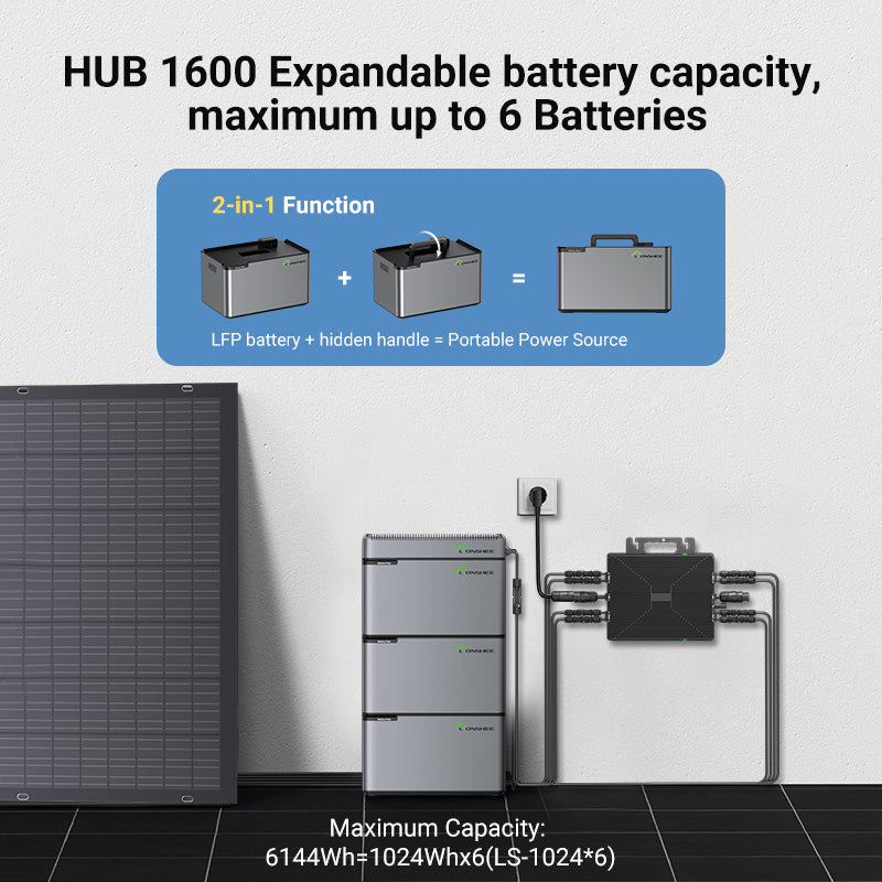 Balcony Power Station 800W Flexible Solar Kit With 4 x 200 W Solar Panel & Inverter 800W,Smart Hub &3 X 1024WH Power Box