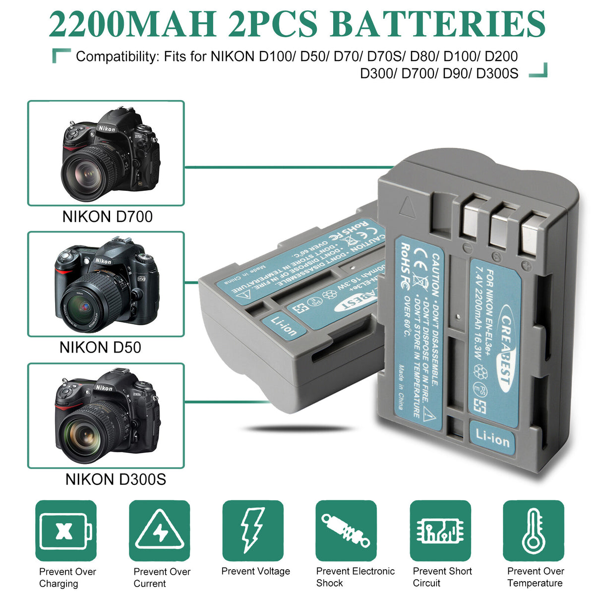 Akumulator 2X 2.2Ah EN-EL3E + podwójna ładowarka do Nikon D70 D70S D100 D50 D90 D700 D300