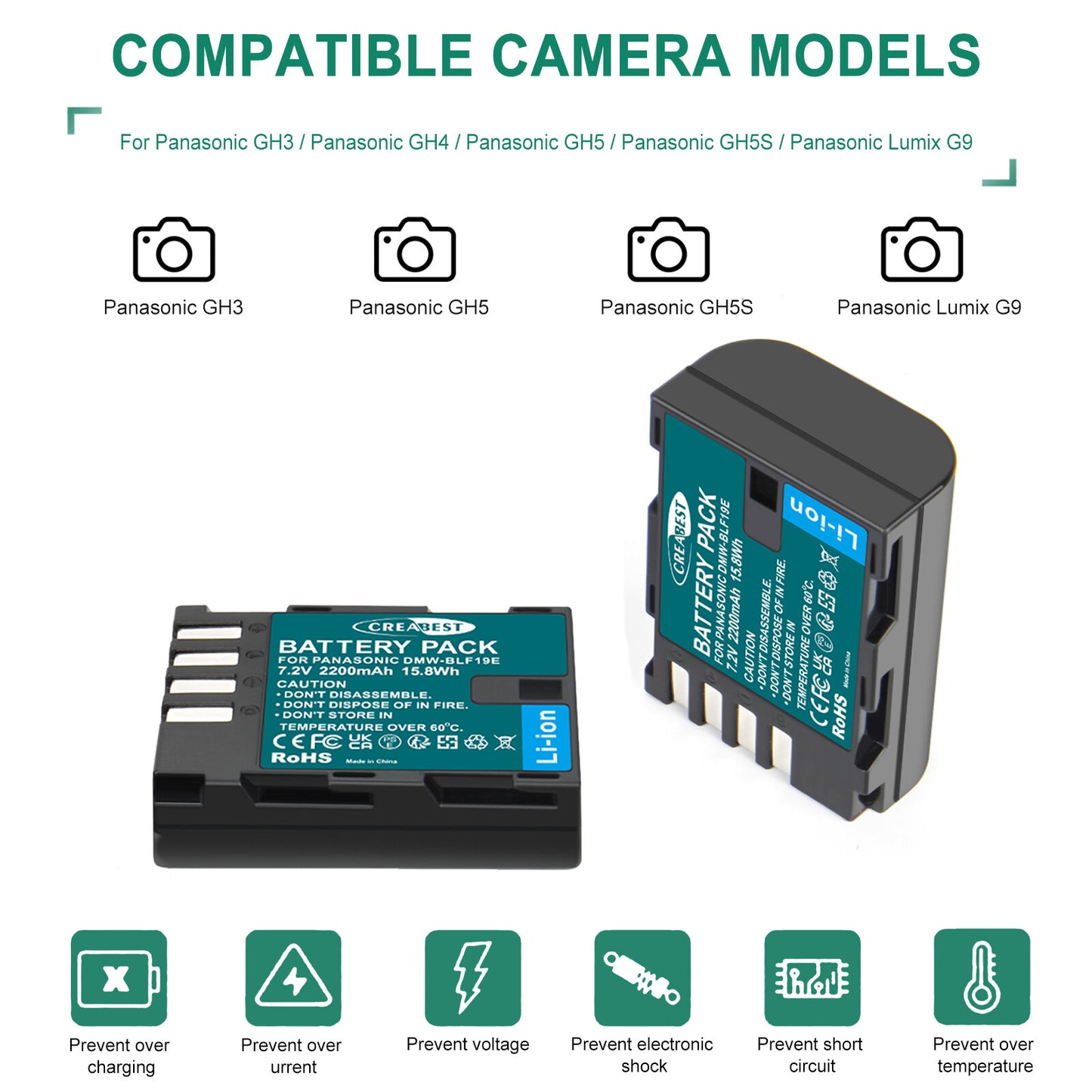 2x Akumulator DMW-BLF19 i ładowarka LCD do Panasonic Lumix GH3 GH4 GH5 GH5M2 GH5S G9
