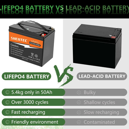 SHENTEC 12.8V 50Ah akumulator litowo-żelazowo-fosforanowy (LiFePO4) do paneli słonecznych, kamperów, łodzi, przyczep kempingowych i na biwak