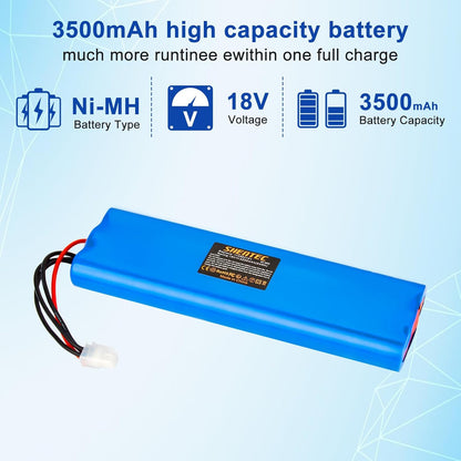 SHENTEC akumulator zamienny Ni-MH do kosiarki 18V do Husqvarna Automower 210C, 210AC, 220AC, 230ACX, 260ACX, G2 2004-2006