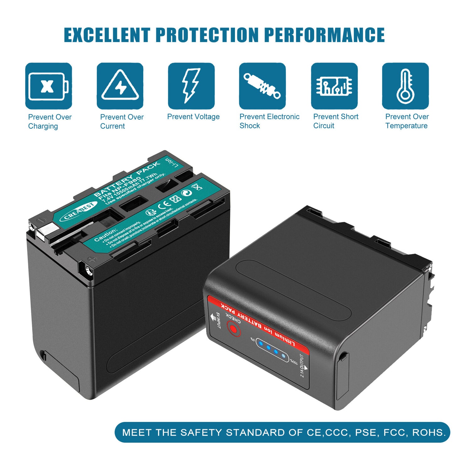2X 7.4V NP-F970 10500mAh Battery For Sony NP-F930 F950 NP-F530 F960 NP-F990