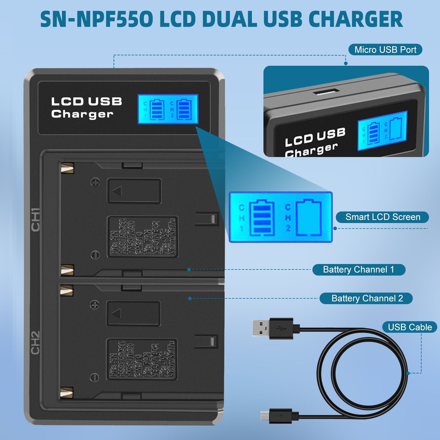 Zestaw 2 baterii 7.2V NP-F550 + podwójna ładowarka do SONY NP-F970 NP-F960 F990 F950 F530 F330