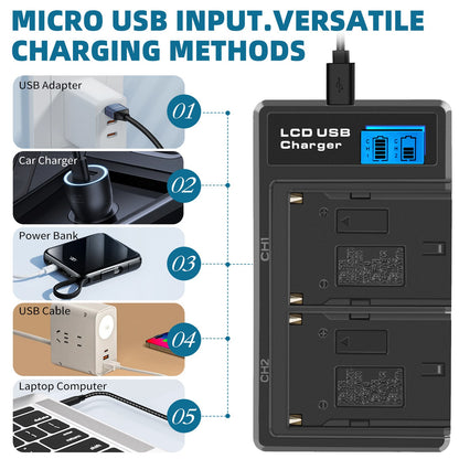 Zestaw 2 baterii 7.2V NP-F550 + podwójna ładowarka do SONY NP-F970 NP-F960 F990 F950 F530 F330
