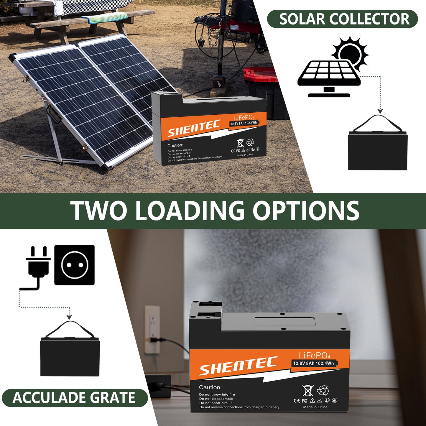 Akumulator SHENTEC 8Ah 12.8V LiFePO4 z BMS do łodzi, kampera, systemów solarnych, przyczep kempingowych, camperów off-grid i wózków golfowych