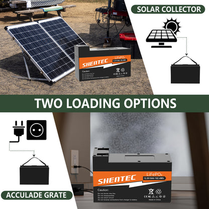 Akumulator SHENTEC 8Ah 12.8V LiFePO4 z BMS do łodzi, kampera, systemów solarnych, przyczep kempingowych, camperów off-grid i wózków golfowych