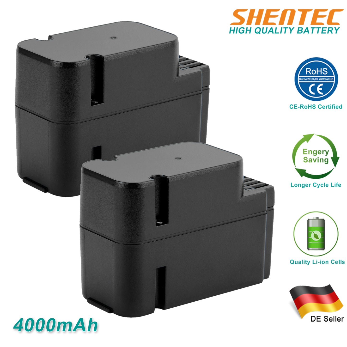 SHENTEC 2x 4.0Ah 28V Li-ion akumulator zamienny do Worx WA3225 WA3565 WG754E WG790E WG791E.1 WG796E.1