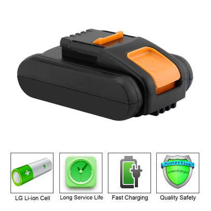 SHENTEC akumulator Li-ion 3500mAh 20V do Worx WA3551.1 WG169 WX372 WX166 WX372 WX390