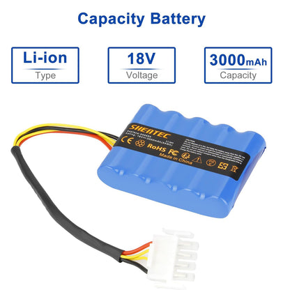SHENTEC Akumulator 18V 3000mAh do AL-KO Solo Robolinho, do robotycznej kosiarki 100 110 1100 41.6 Solo 700 700E 1000 1100