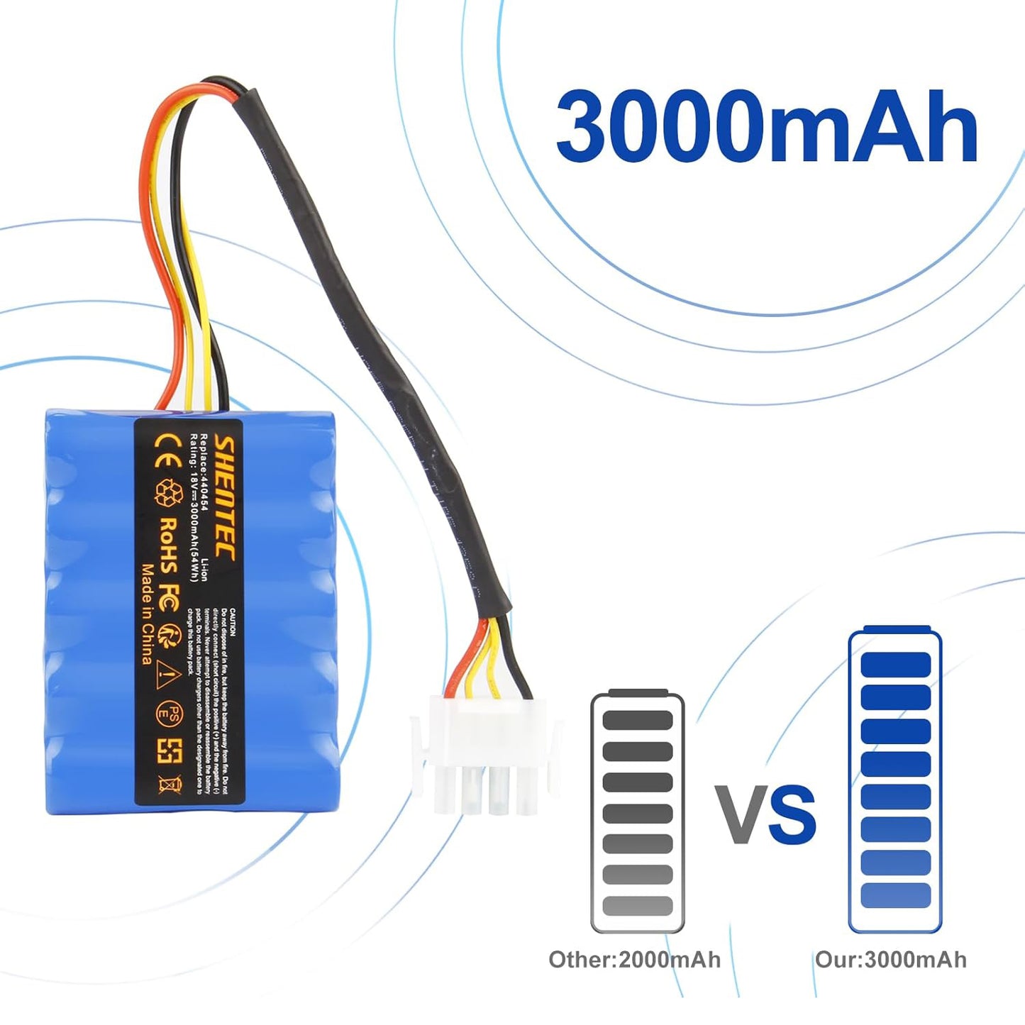 SHENTEC Akumulator 18V 3000mAh do AL-KO Solo Robolinho, do robotycznej kosiarki 100 110 1100 41.6 Solo 700 700E 1000 1100