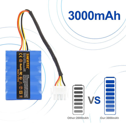 SHENTEC Akumulator 18V 3000mAh do AL-KO Solo Robolinho, do robotycznej kosiarki 100 110 1100 41.6 Solo 700 700E 1000 1100