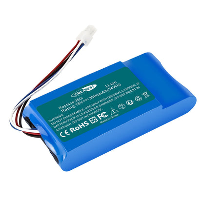 SHENTEC 18V 3Ah akumulator Li-ion pasuje do Yard Force 1920726 AMIRO 400i 400Ri 350 400 350i